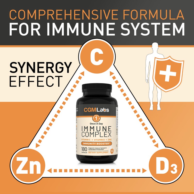 CGM Labs Immune Complex Zinc, Vitamin C & D 180