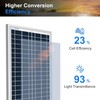 ACOPOWER 15 Watt Small Solar Panel, 15W 12V Single Solar