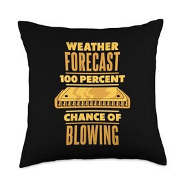 Chromatic Harmonica Set Accessories Beginner Gifts Weather Forecast 100% Chance of Blowing Mouth Harp Harmonica Throw Pillow, 18x18, Multicolor