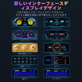 KRGNPLE Car HUD P4, Japanese Interface, OBD2, GPS, Speedometer, Slope Meter, Accelerometer, Turbine Instrument, Ambiance Light, Car Speed Display, Universal for All Vehicles, HUD Display