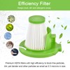 SaferCCTV Vacuum Filters Replacement HEPA Filter Compatible with Lonvac ZipVac