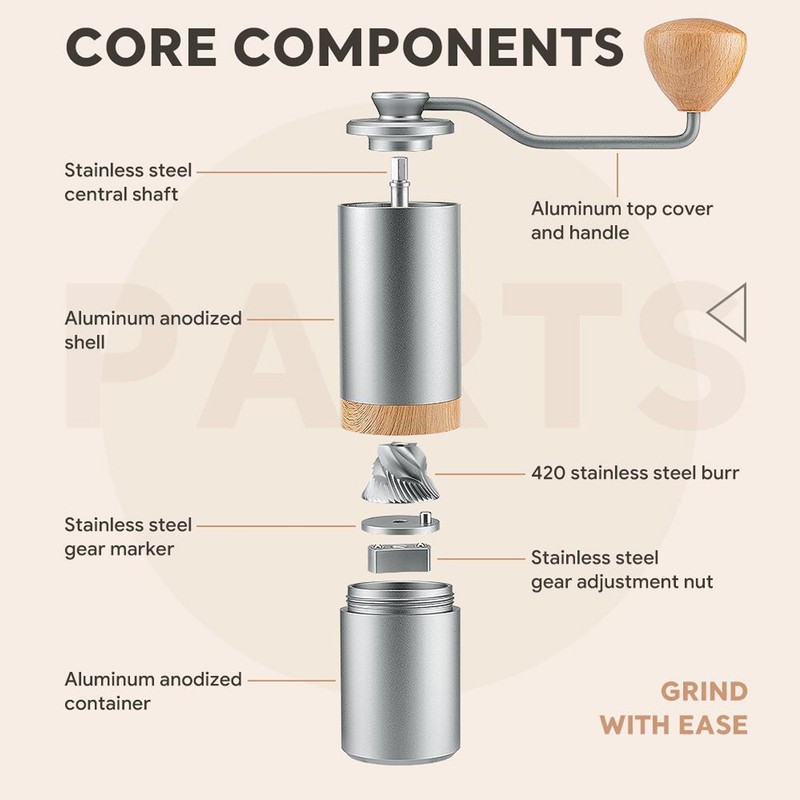 Manual Coffee Grinder Portable Hand Crank Coffee Bean Grinder for