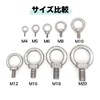 simPLEISURE Eye Bolts M6, Set of 5, ya010017c01n0