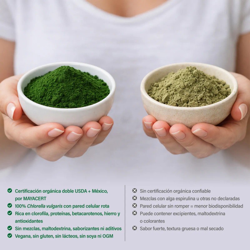 Chlorella Orgánica En Polvo 1 Kg Vizana Nutrition