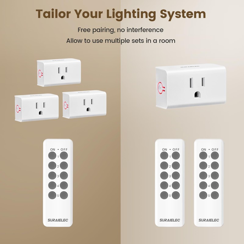 SURAIELEC Remote Control Outlet, Wireless Light Switch - 5 Outlets