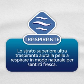 Nuvenia - Ultra Night absorbent with wings - Breathable and quick absorbency - Pack of 20