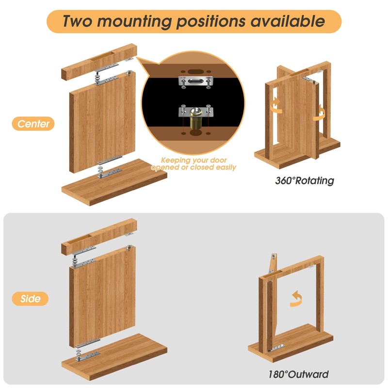 TheElves Pivot Hinge, Heavy Duty Pivot Hinge Hardware Kit 180°/360°