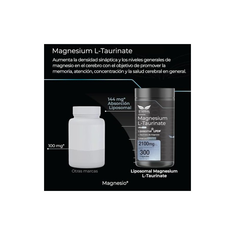 ETERNAL NUTRITION Ultra Pure: L-Taurinato de Magnesio Liposomal (300 Caps)