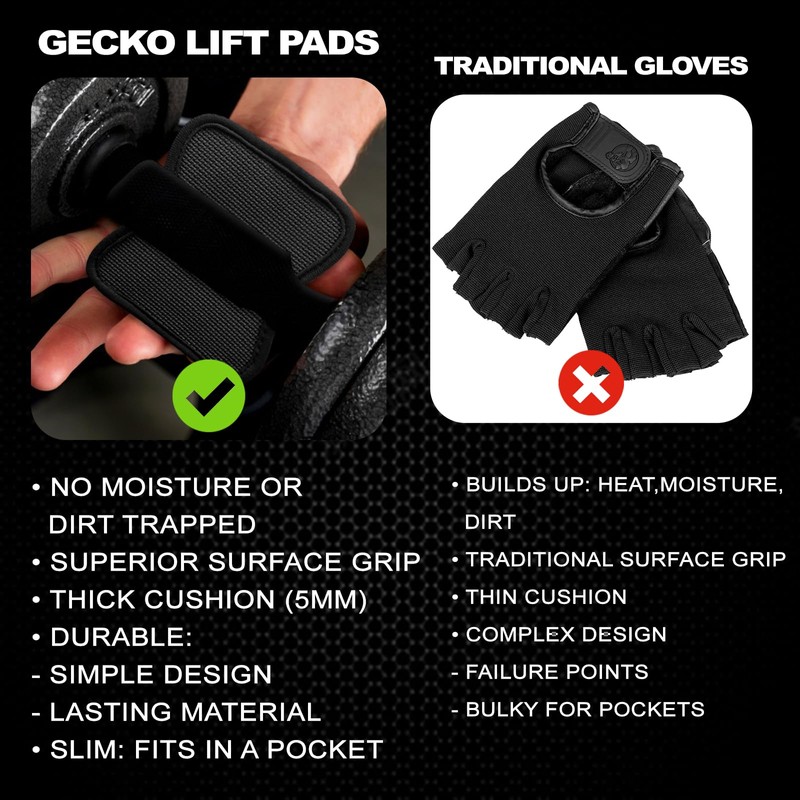 Grip Pads Gym, Anti Slip Barbell Pad Weight Lifting Gloves,