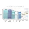 Vertical Washing Machine Garbage Removal Lint Filter (80 Sheets) Size: