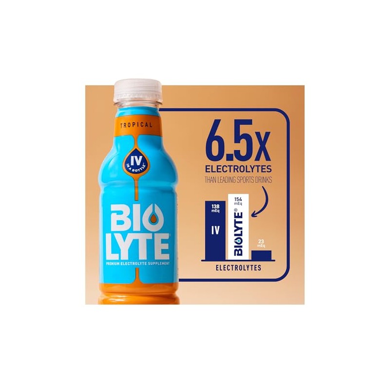 BIOLYTE Bebida de electrolitos bebida de hidratación formulada por médicos,