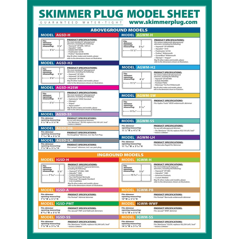Simpooltec Aboveground Pool Skimmer Winterizing Plug - Hayward, Standard
