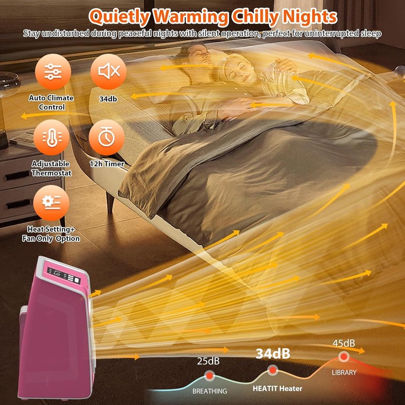 HEATIT Space Heater for Indoor, Digital Display with Thermostat, 1-12H