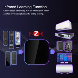 Smart Home Infrared Blaster, Smart Remote Controller, Infrared Universal Remote Controller TV Air Conditioning Smart Home Controller Remote Timing for Tuya for Zigbee