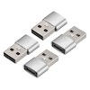 MECCANIXITY USB C Female to USB Male Adapter, Type C