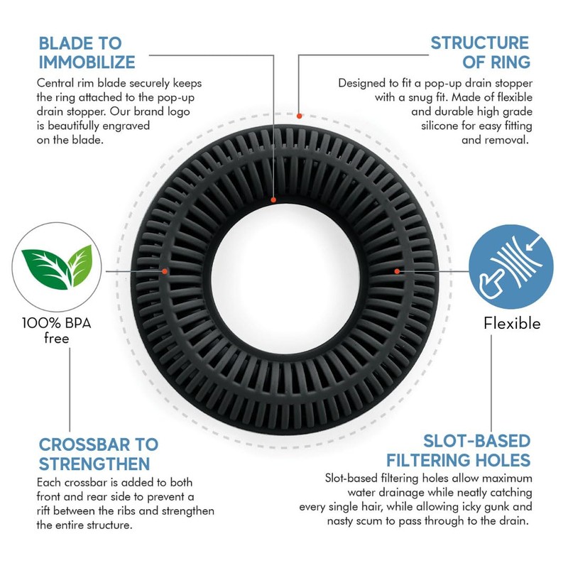 Hair Catcher for Shower Drain & Bathtub – TubRing Pop-Up