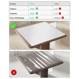 Furkit Pure White Plastic Table Cover Protector, 30" x 60" Waterproof Easy Flat PVC Desk Pad Mat, 1.5mm Thick Rectangle Vinyl Table Top Protector for Dining Room Table, Office, Dresser