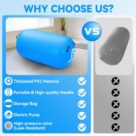 Air Roller Gymnastics Barrel, Inflatable Gymnastics Air Roller Inflatable Air Gymnastics Mat with Electric Pump for Yoga Cheerleading Training Home Outdoor Use (39x24inch Blue)