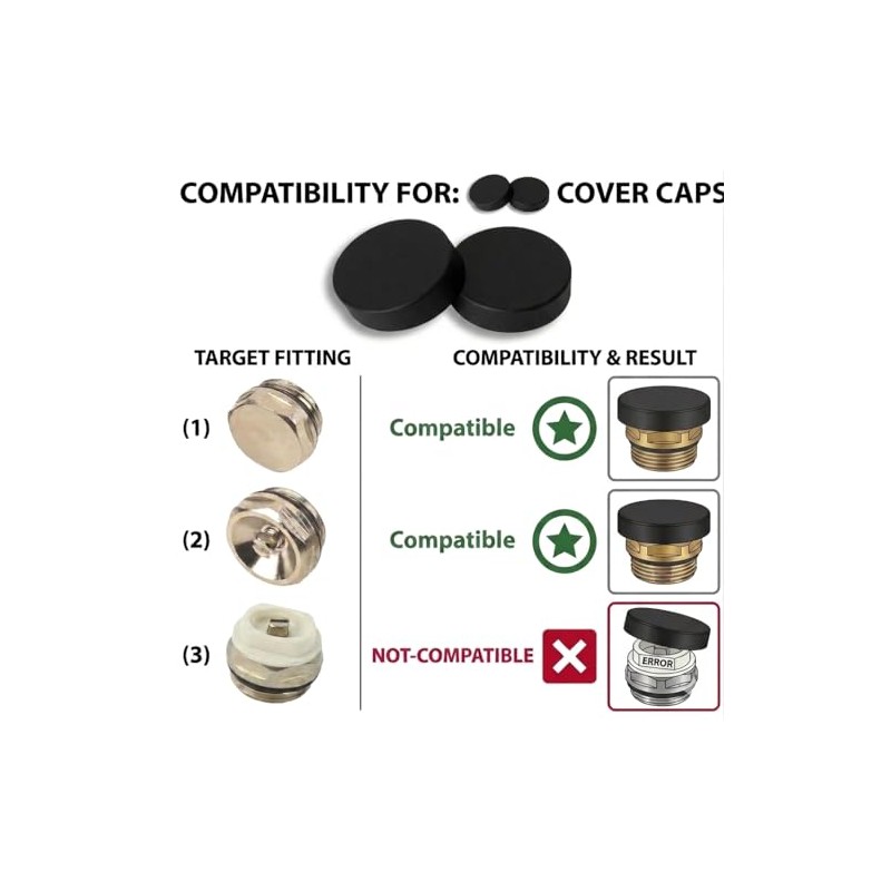 Turkish Zone Two Black Cover Cap for Towel Rail Radiator