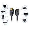 deleyCON 5m HDMI extension - Compatible with HDMI 2.0a/b/1.4a -