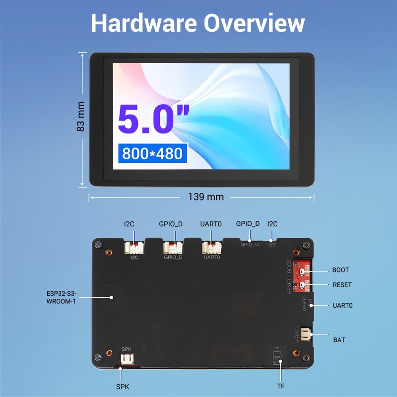 ELECROW ESP32 Display 800×480, 5 Inch HMI ESP32 RGB TFT
