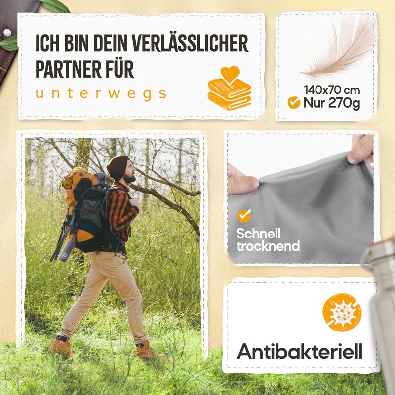 Backpacker's Journey Microfibre Towels in S, M, L, XL Travel