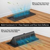 2-in-1 Vent Deflectors & Floor Vent Covers, Adjustable Floor Register