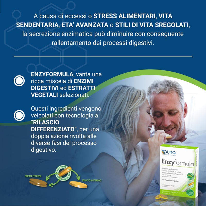 GUNA Enzyformula 20 Compresse - Integratore Alimentare a Base di