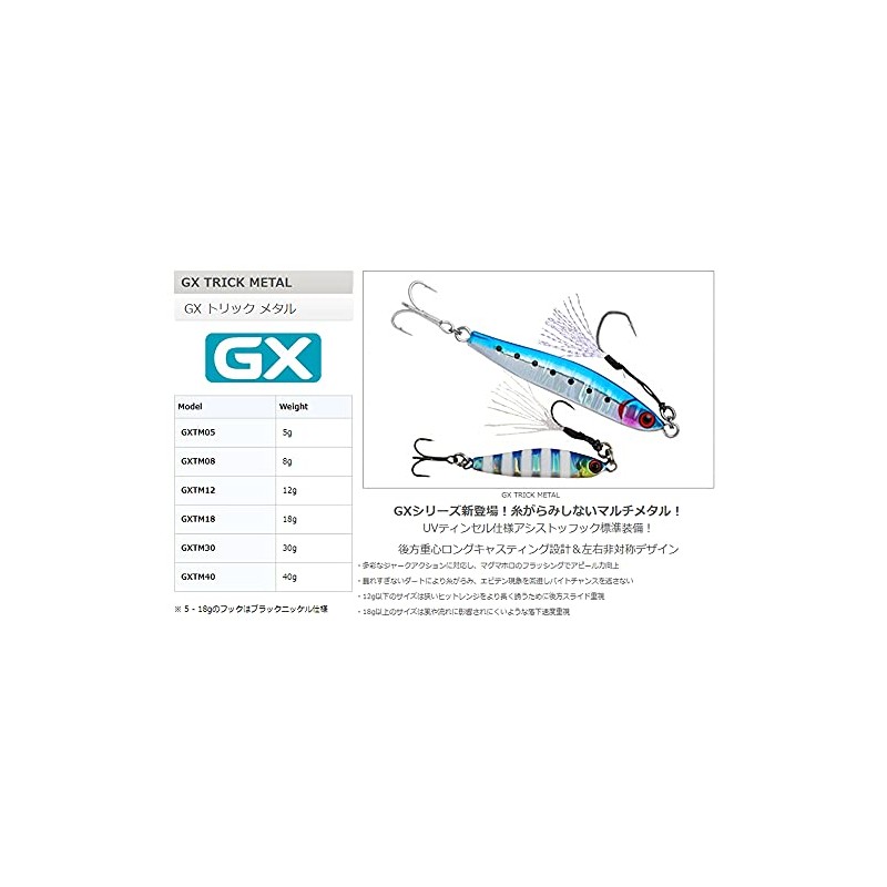 Storm GX Trick Metal 18g GXTM18#BSRD Sardine