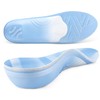 VALSOLE Orthopaedic Insoles for Men and Women (Light Blue, EU