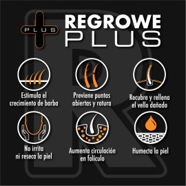 Regrowe Plus Balsamo Crecimiento Barba Pack