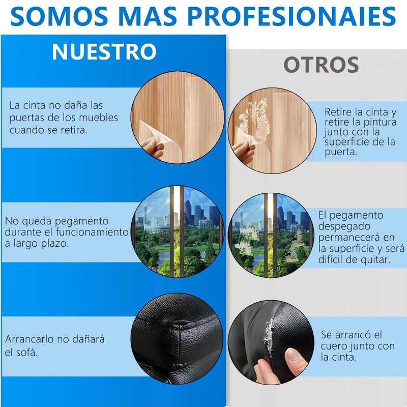 Piezas Protector de Puertas para Perro, 4 Protector de Muebles