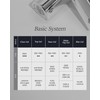 pov FOB Basic System Basic Gel Base Gel + 30