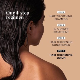 Dr. Groot Complete Hair Loss Reduction Set | Full-Size Shampoo, Serum, Conditioner & Miracle In-Shower Treatment