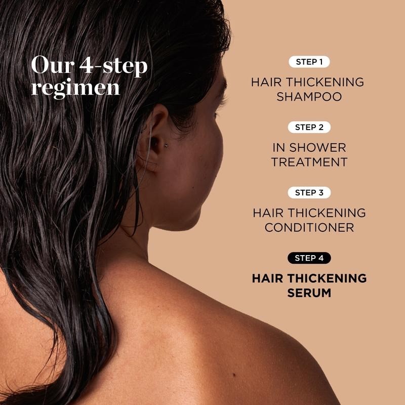 Dr. Groot Complete Hair Loss Reduction Set | Full-Size Shampoo,