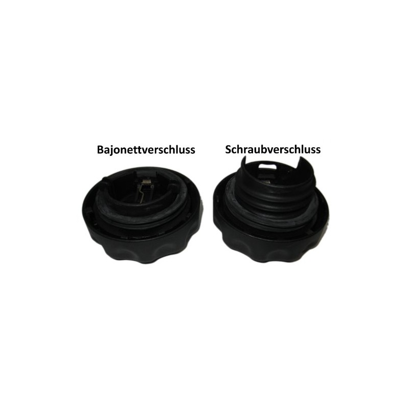 EasyCap Petrol Tank Lid Fresh As DTM and Formula 1