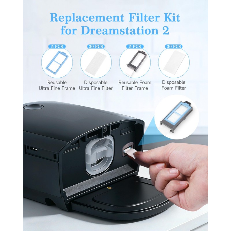 60PCS Replacement CPAP Filters for Dreamstation 2 Includes 5 Preassembled