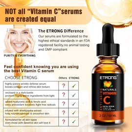 2oz Vitamin C Serum Face with Hyaluronic Acid,Vitamin E,20% Vitamin C for Anti-wrinkle,Dark Circle,Fine Lines and Sun damage – Restore&Boost Collagen (60ml)