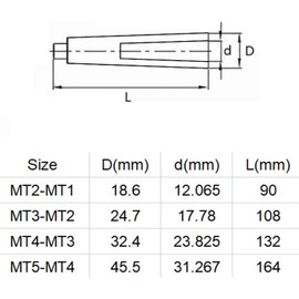 Morse Taper Drill Adapters Taper Adapter Reducing Drill Sleeve for Lathe Milling (MT1 to MT2)