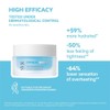 SVR Biotic HYALU Gel Hidratante Recargable Anti-Edad con Ácido Hialurónico,
