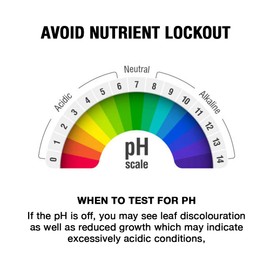 Microbe Life Hydroponics pH Up pH Control Liquid, Premium Buffering for pH Stability, Increases pH Levels, Use with Any Feeding Systems Including Hydroponics or Soil, 2.5 Gallons