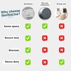 GorillaLine Basic - Tendedero retráctil para interiores y exteriores, línea
