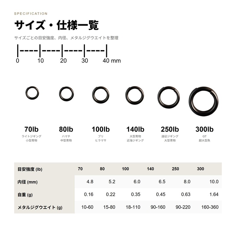 YARIE Split Ring, High Strength, Small Diameter, For Jigging, Pack