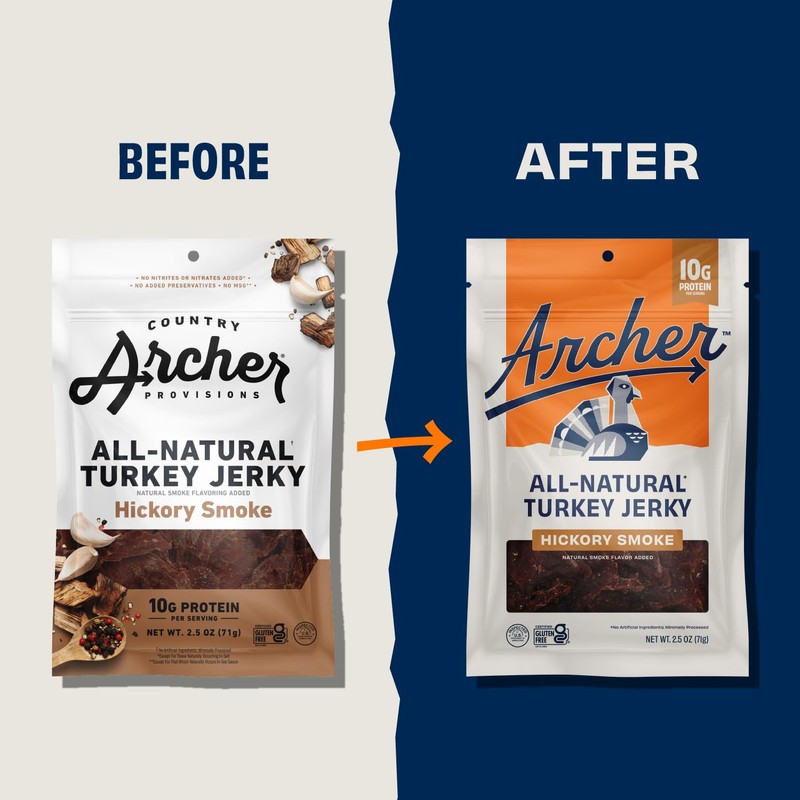 Country Archer Turkey Jerky - Turkey Meat Protein Snacks, Turkey