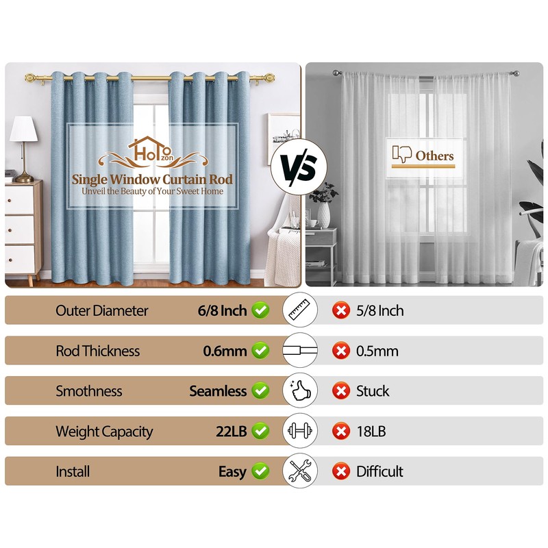 Curtain Rods 2 Pack, HOTOZON Curtain Rods for Windows 28