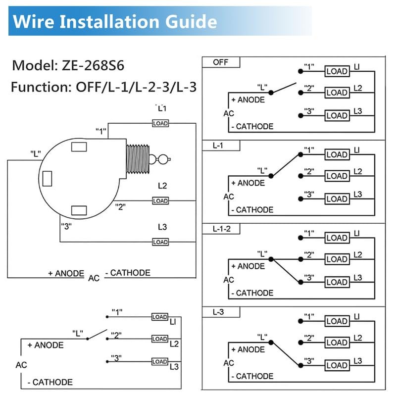 2 Pack Ceiling Fan Switch 3 Speed 4 Wire Zing