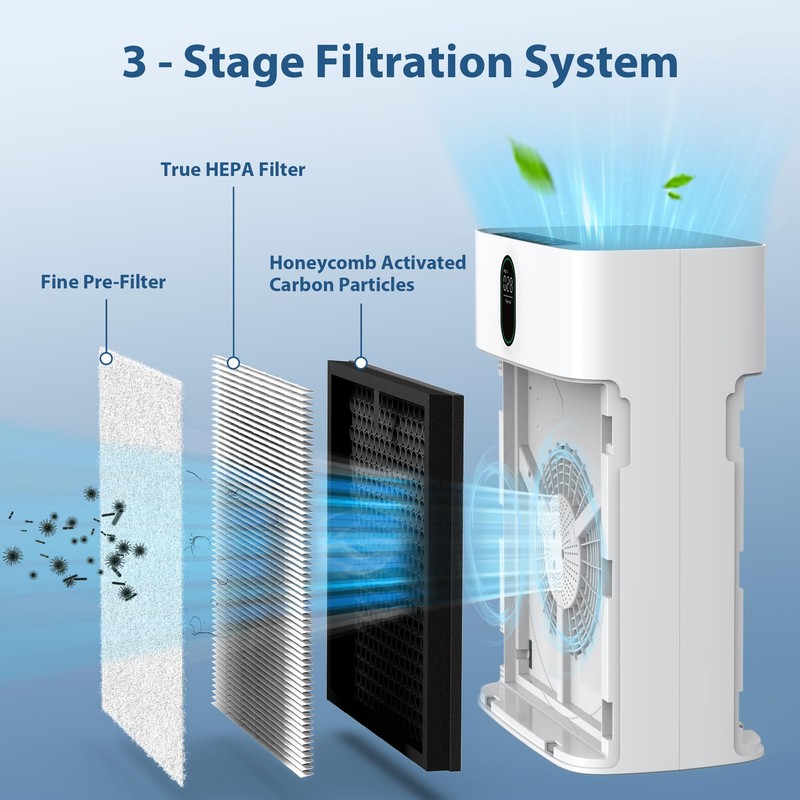 CHIVALZ 4 Pack HY4866 True HEPA Replacement Filters Compatible with