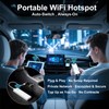 Portable WiFi Hotspot for Travel,4G LTE Mobile Hotspot Device,WiFi 6