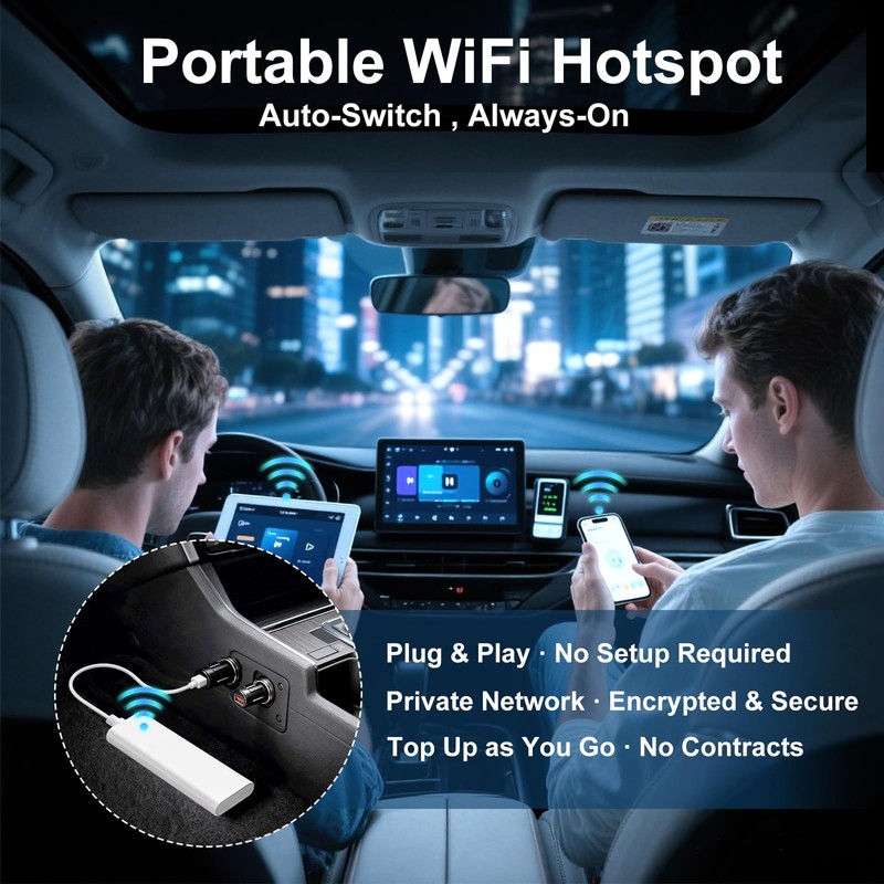 Portable WiFi Hotspot for Travel,4G LTE Mobile Hotspot Device,WiFi 6