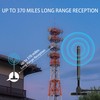 YAODHAOD TV Antenna Indoor Antenna for Smart TV for Long